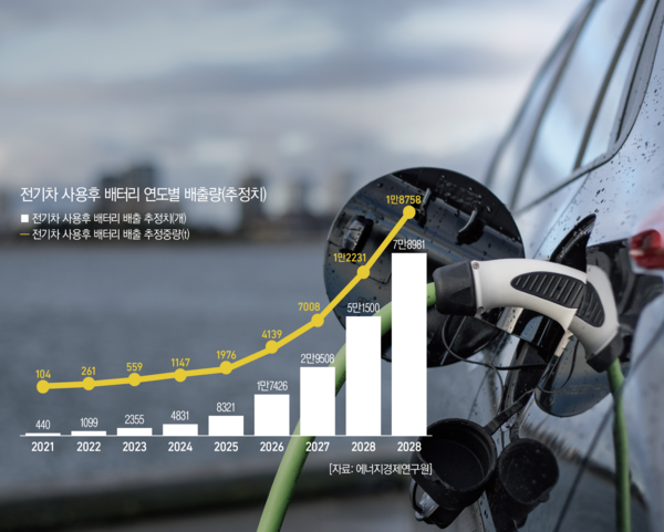 [그래픽=슬롯사이트 업카지노]