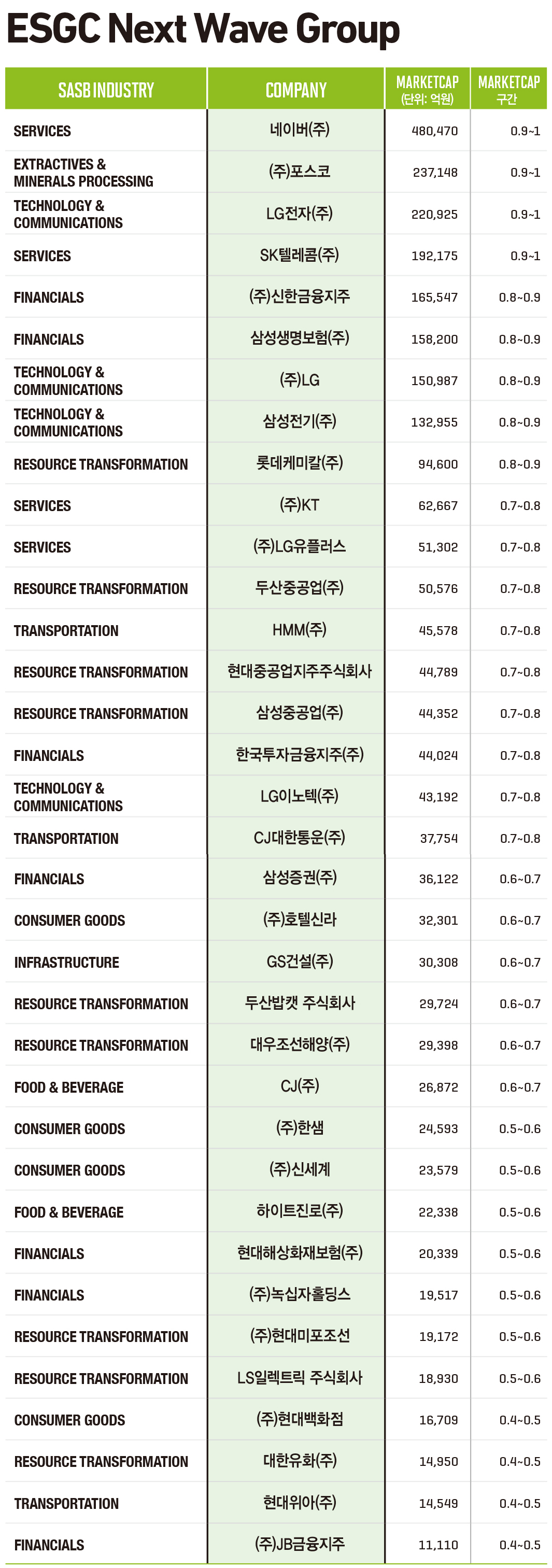 [표=사설 바카라]