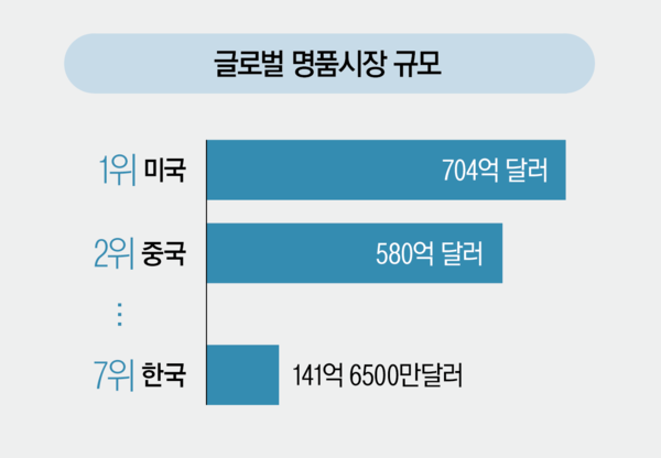 슬롯사이트 추천