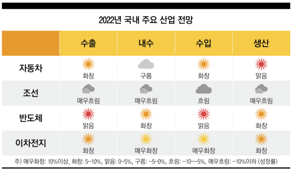 올림푸스 슬롯사이트