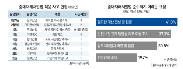 온라인 슬롯