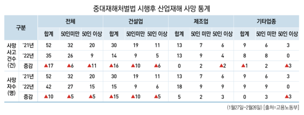 온라인 슬롯