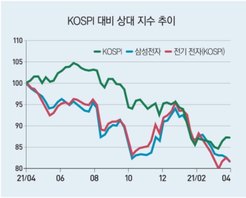 슬롯 잭팟