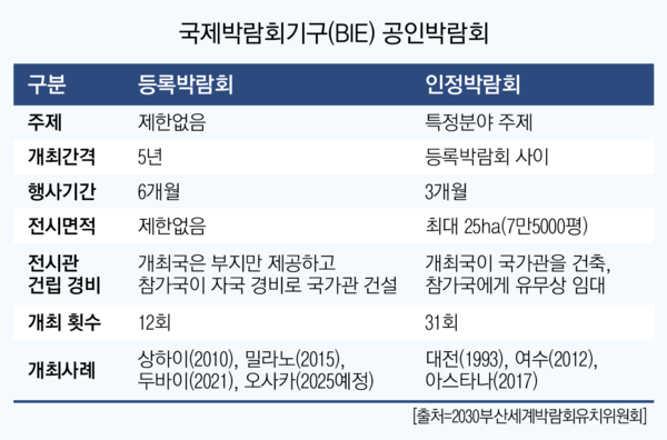 온라인 카지노 사이트