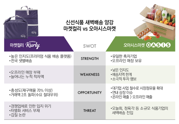 온라인 슬롯