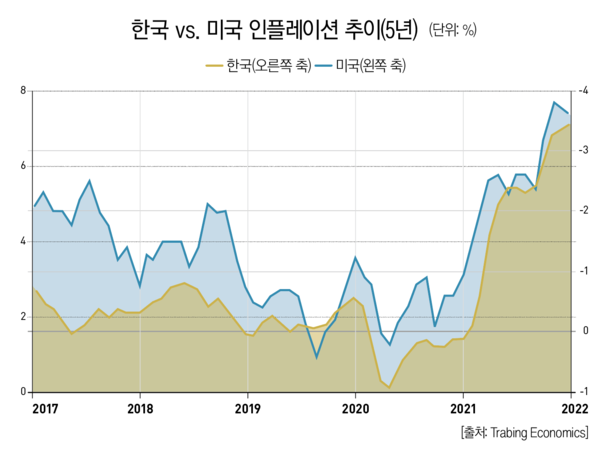 슬롯사이트사이트