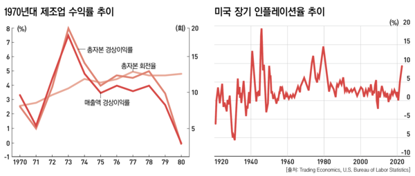 슬롯사이트 지니