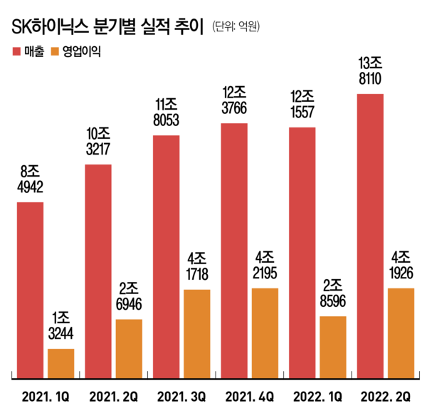 카지노 룰렛 사이트