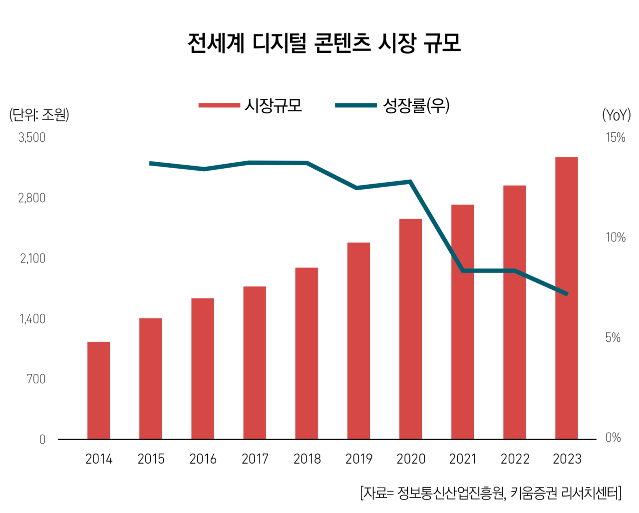 도약기 접어든 韓 VFX, 해외서 주목 < Life < Industry < 기사본문 - 포춘코리아 디지털 뉴스