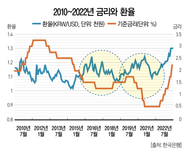 올림푸스 슬롯사이트