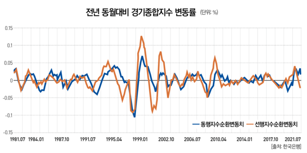 무료 슬롯 사이트