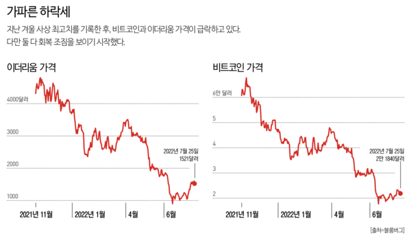 무료 슬롯사이트