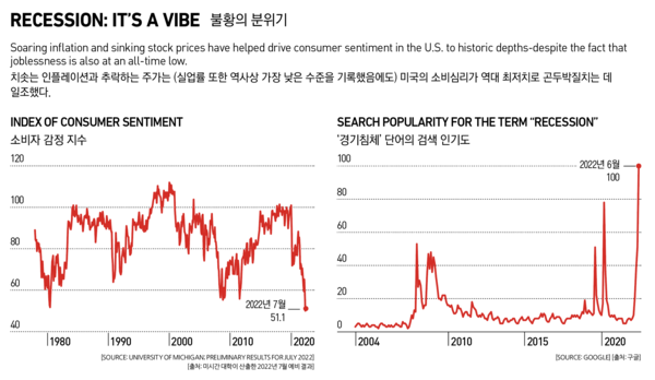 무료 슬롯 사이트