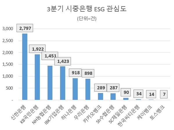 슬롯사이트 소닉 추천