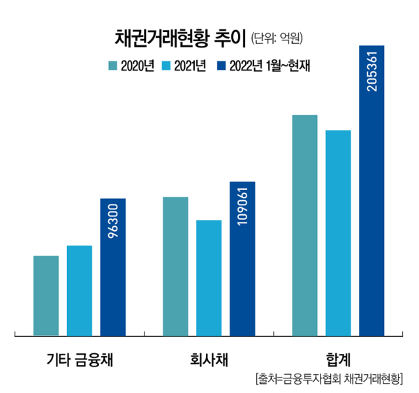 무료 슬롯 사이트