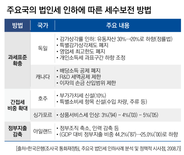 슬롯 꽁 머니
