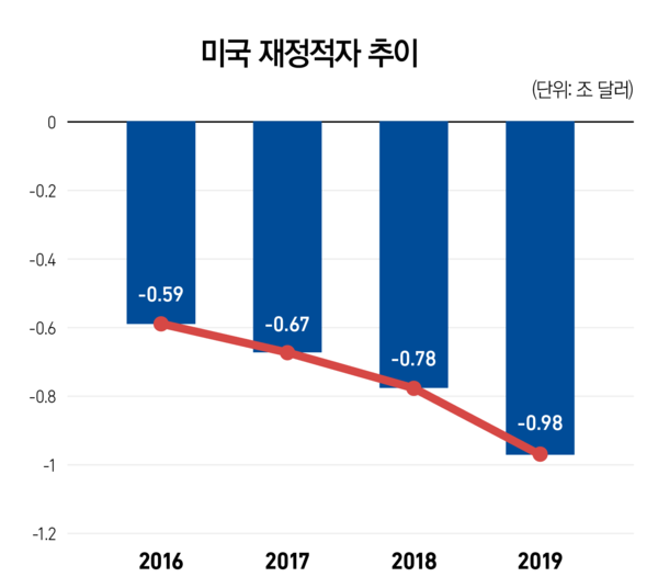 슬롯 꽁 머니