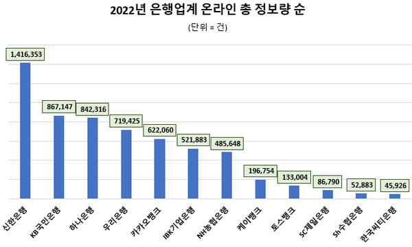 슬롯사이트 지니