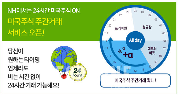 슬롯 사이트