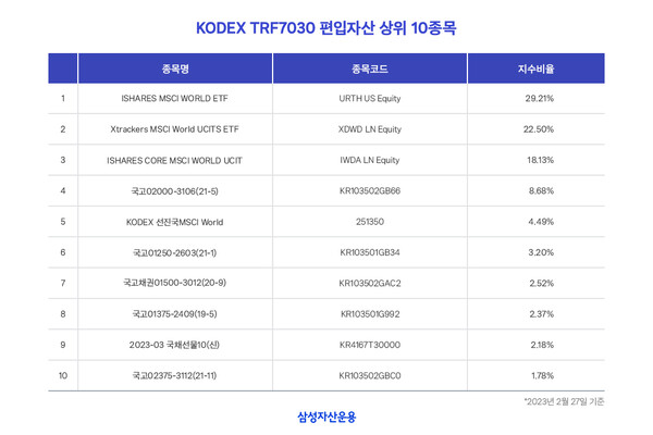 슬롯사이트 소닉 메이저