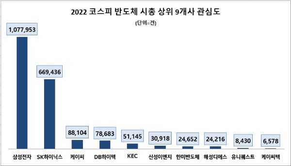 무료 슬롯 사이트