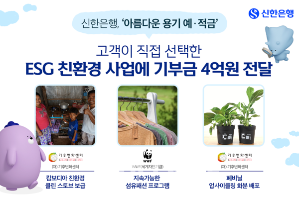 슬롯사이트 꽁머니