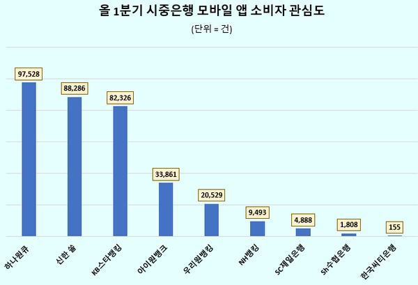 슬롯사이트 소닉 추천