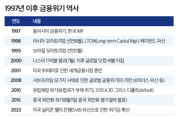 슬롯 사이트