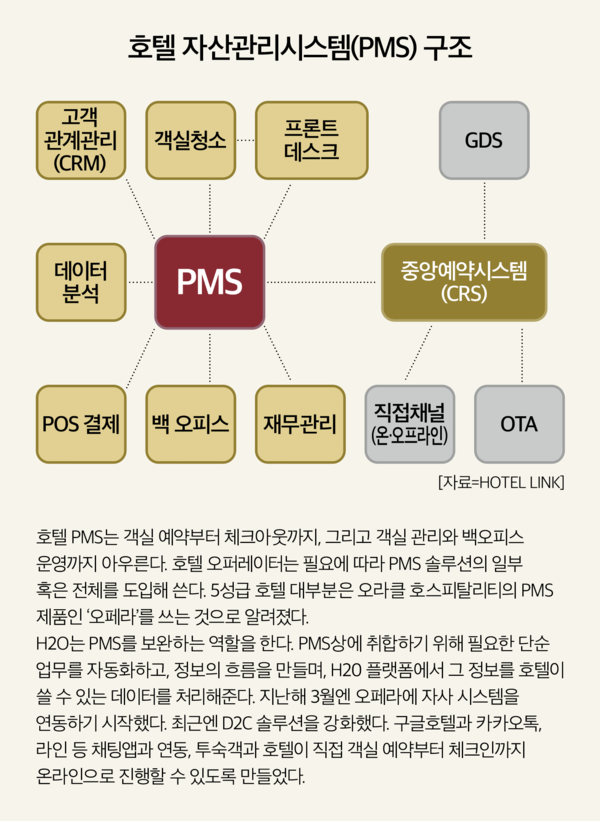 온라인카지노추천