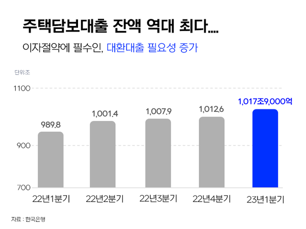 토토사이트