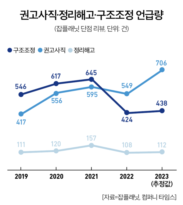 슬롯사이트 볼트