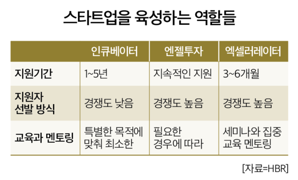 슬롯사이트 소닉 메이저