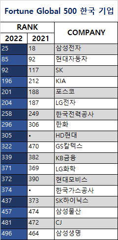 안전한 바카라 사이트