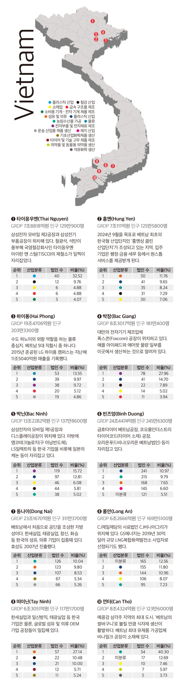 슬롯사이트사이트