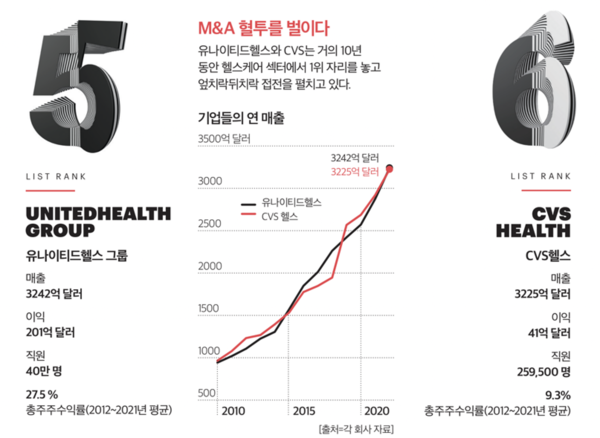 토토 축구