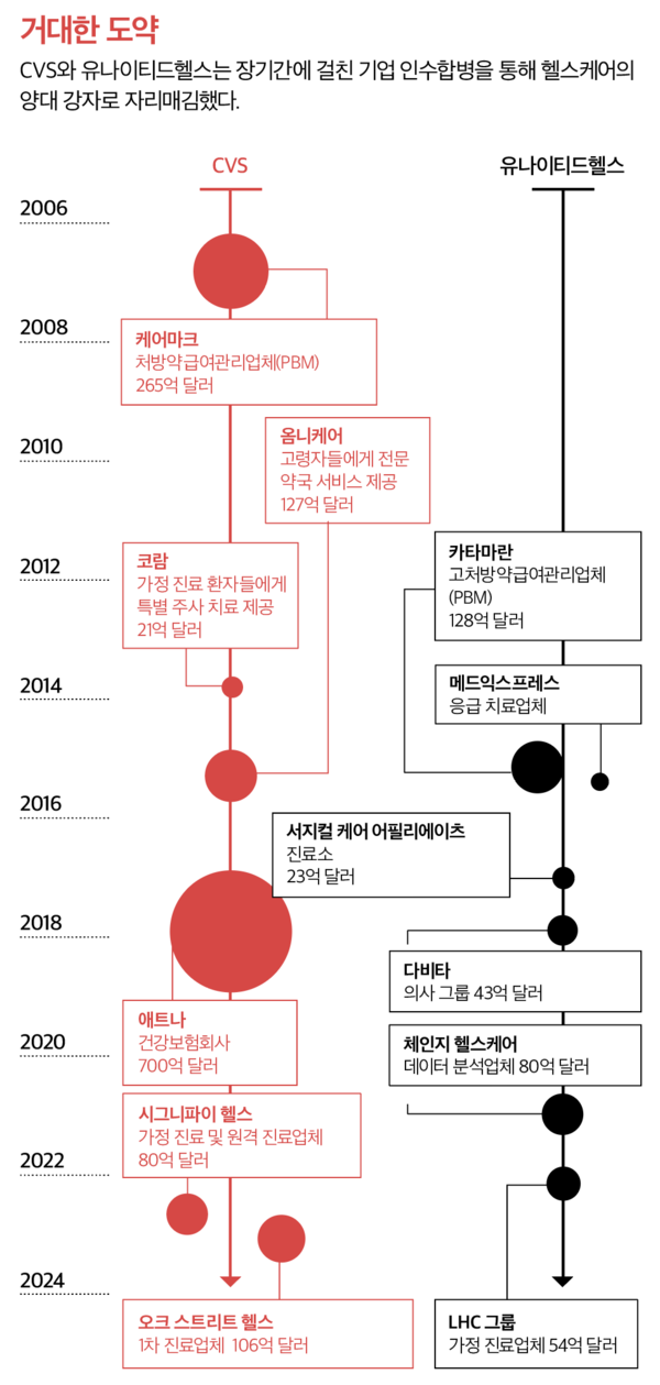 토토 축구