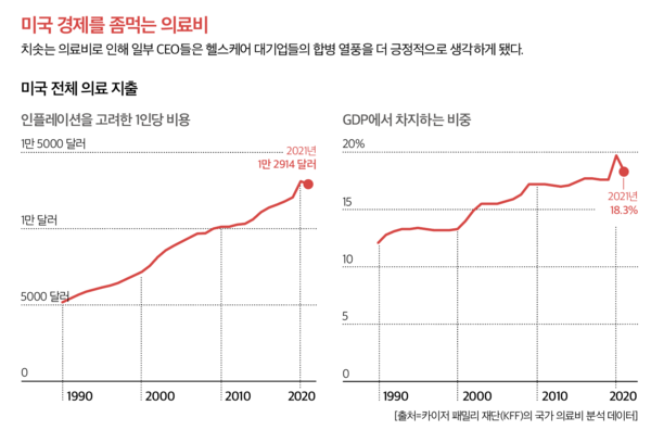 토토 축구