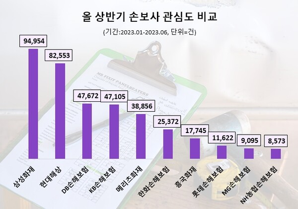 슬롯사이트 지니
