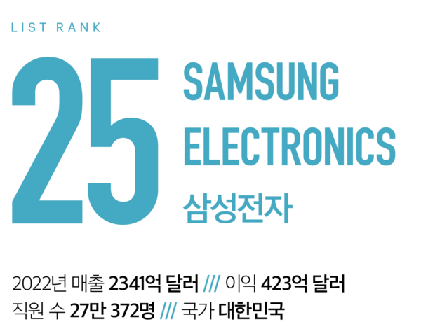 슬롯사이트 2025년