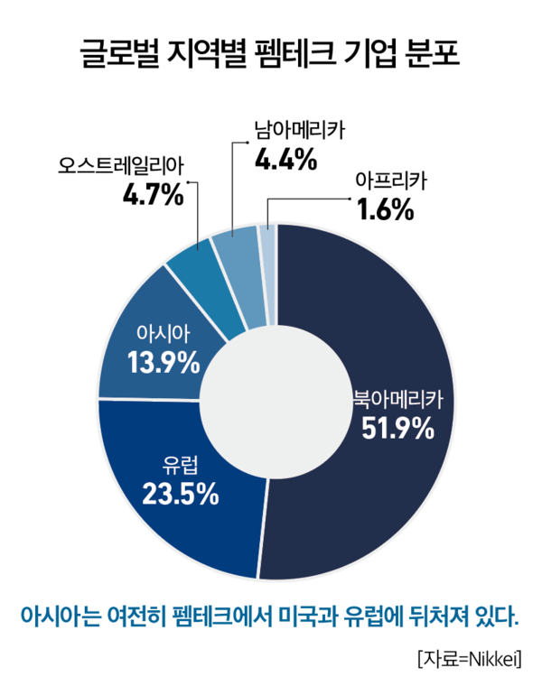 바카라 사이트 디시