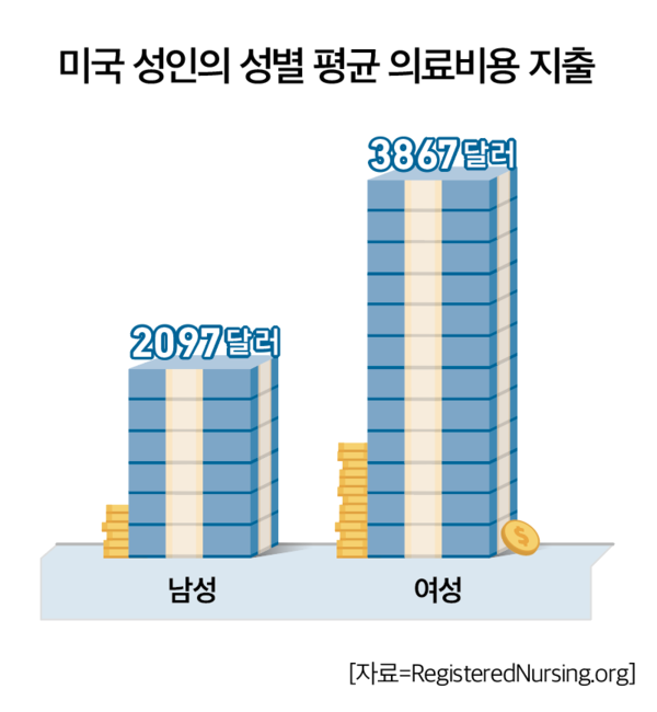 바카라 사이트 디시