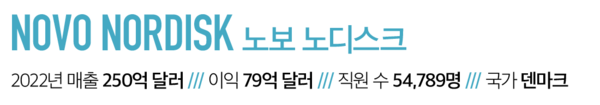 슬롯사이트