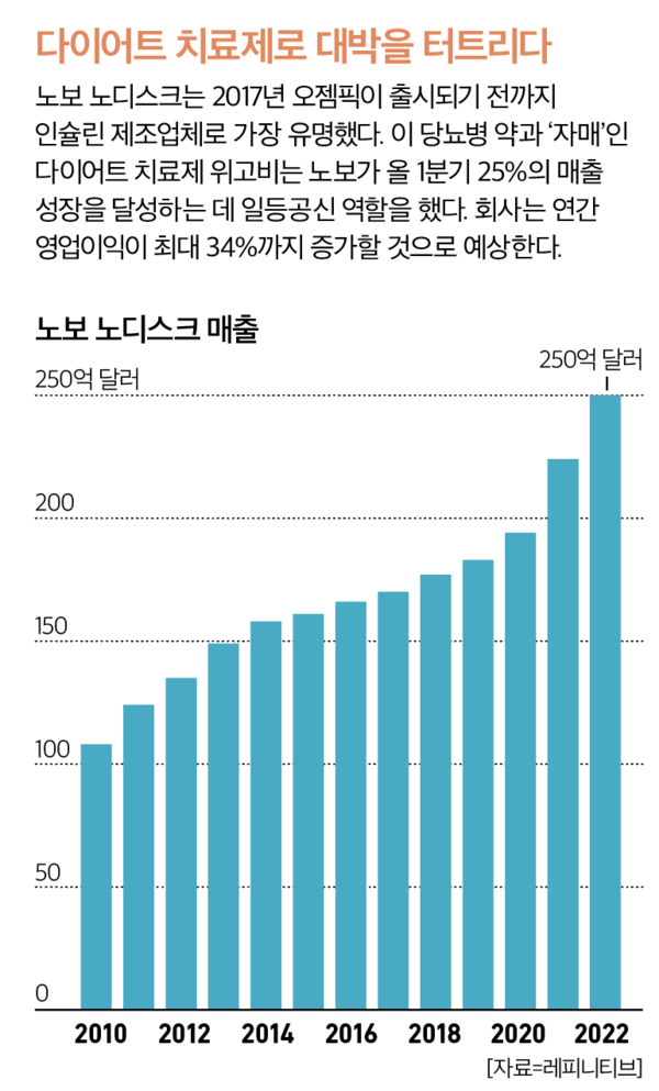 슬롯사이트
