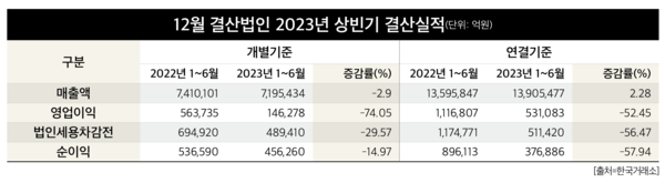 슬롯사이트 소닉 추천