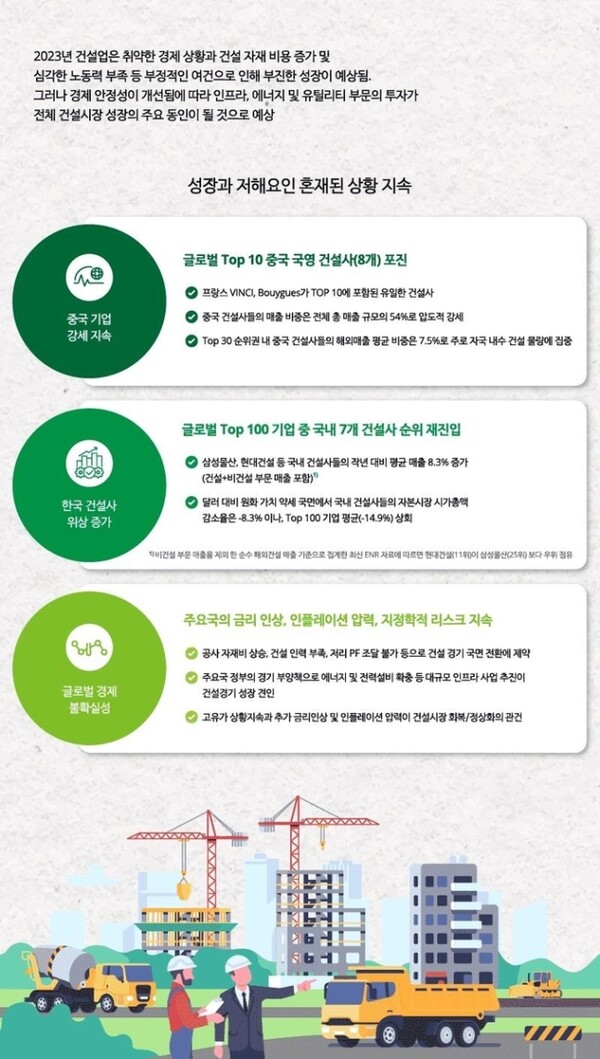 [사진=슬롯사이트 그룹]