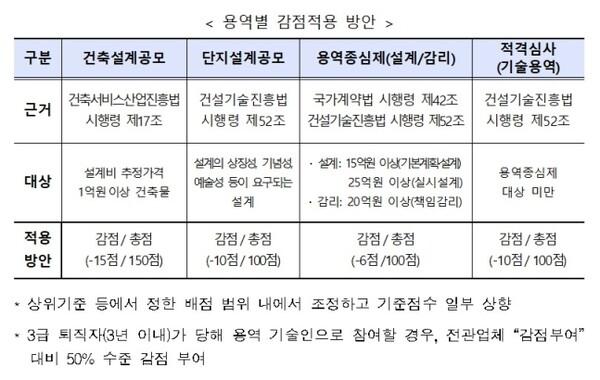 [자료=파라오 슬롯]