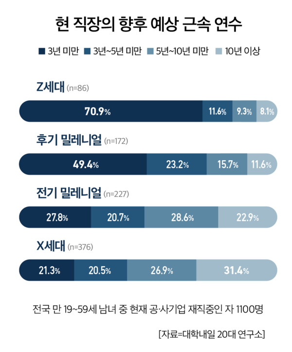 토토 롤링 디시