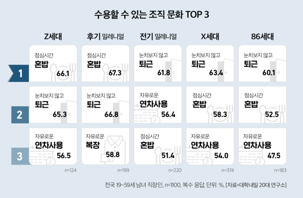 토토 롤링 디시