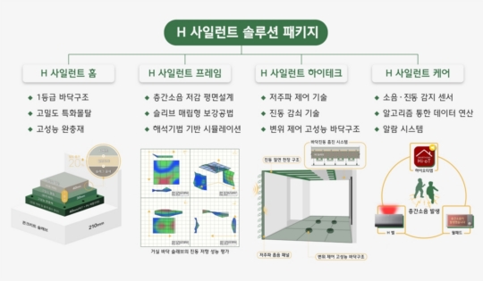 [사진=레고카지노]
