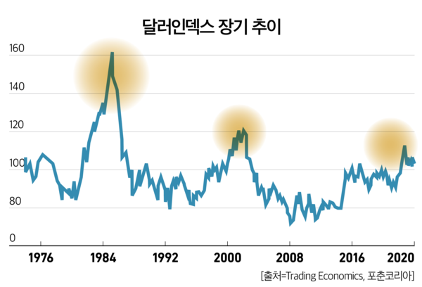 슬롯사이트사이트